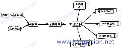 澳门新葡平台网址8883