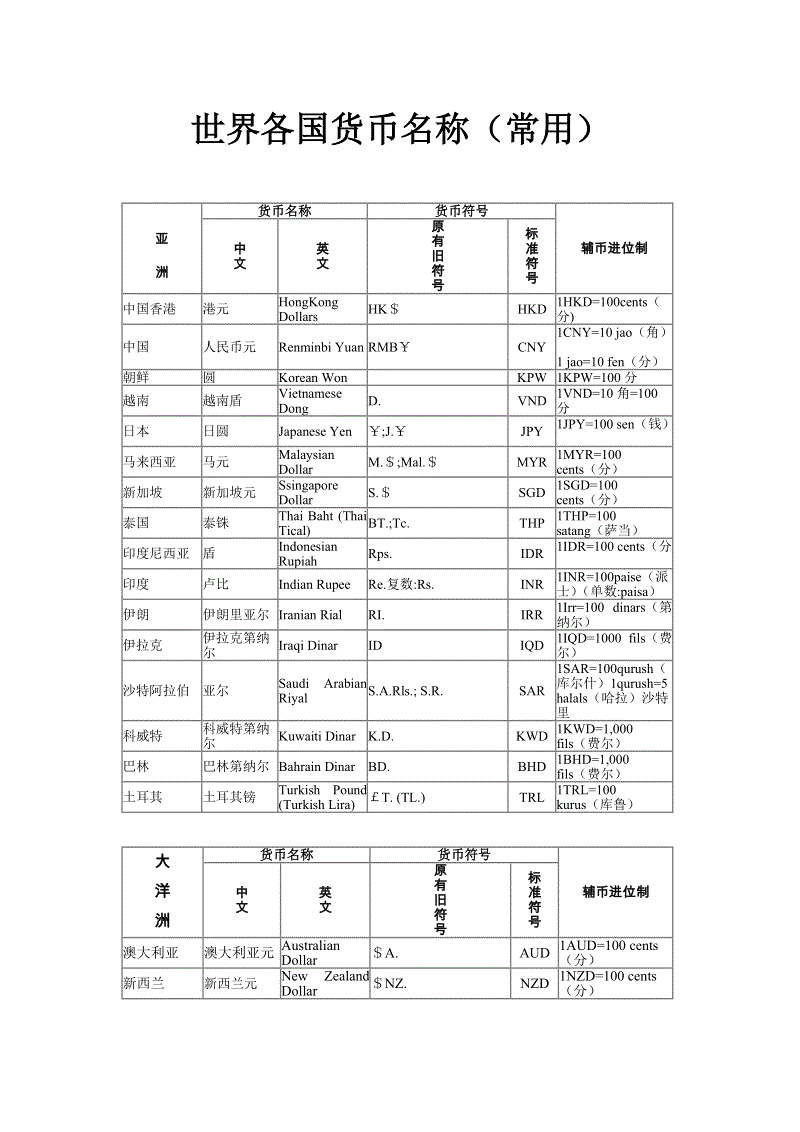 澳门新葡萄平台网址8883