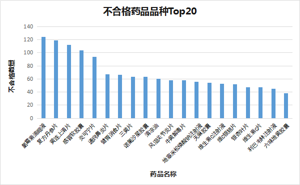 澳门新葡平台网址8883