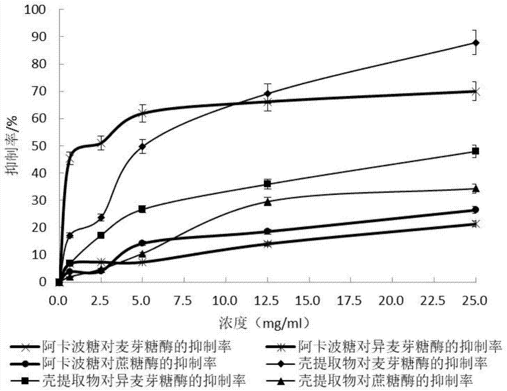 澳门新葡萄平台网址8883