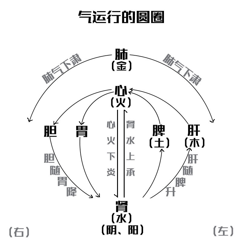 澳门新葡萄平台网址8883